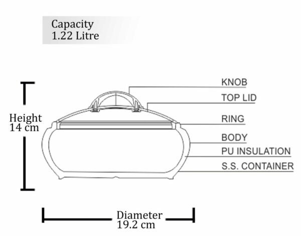 Clarion Casserole-2000 - Image 5