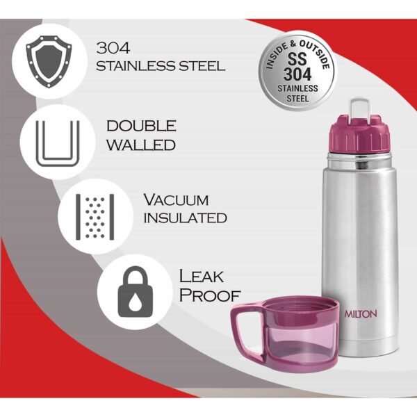 Thermosteel Glassy 750 - Image 3
